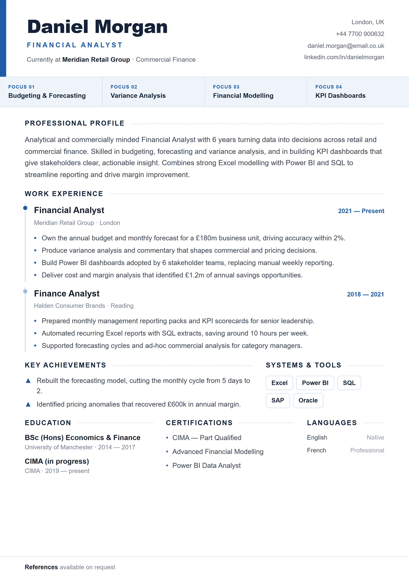 Financial Analyst CV résumé template preview